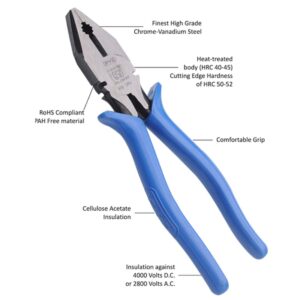 SMC Combination Pye Plier 8-inch for Home & Professional work Use as Electrical Work, Bending, Holding, Cutting & Pulling, etc | Hand Tool | Heavy Duty Cutting Pliers