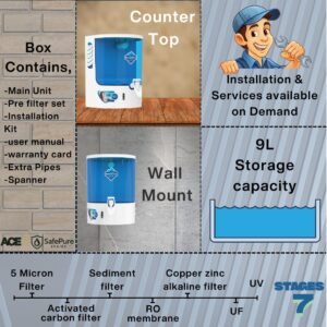 Suraj - Pro/Do - 0011 Aqua Liter RO+UV Water Purifier for home with Intelligent food grade storage Tank