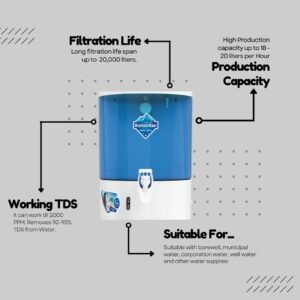 Suraj - Pro/Do - 0011 Aqua Liter RO+UV Water Purifier for home with Intelligent food grade storage Tank